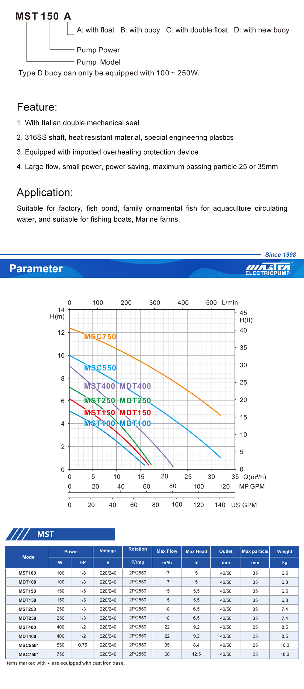 MST Submersible Sewage Pump power water pump centrifugal pump low flow